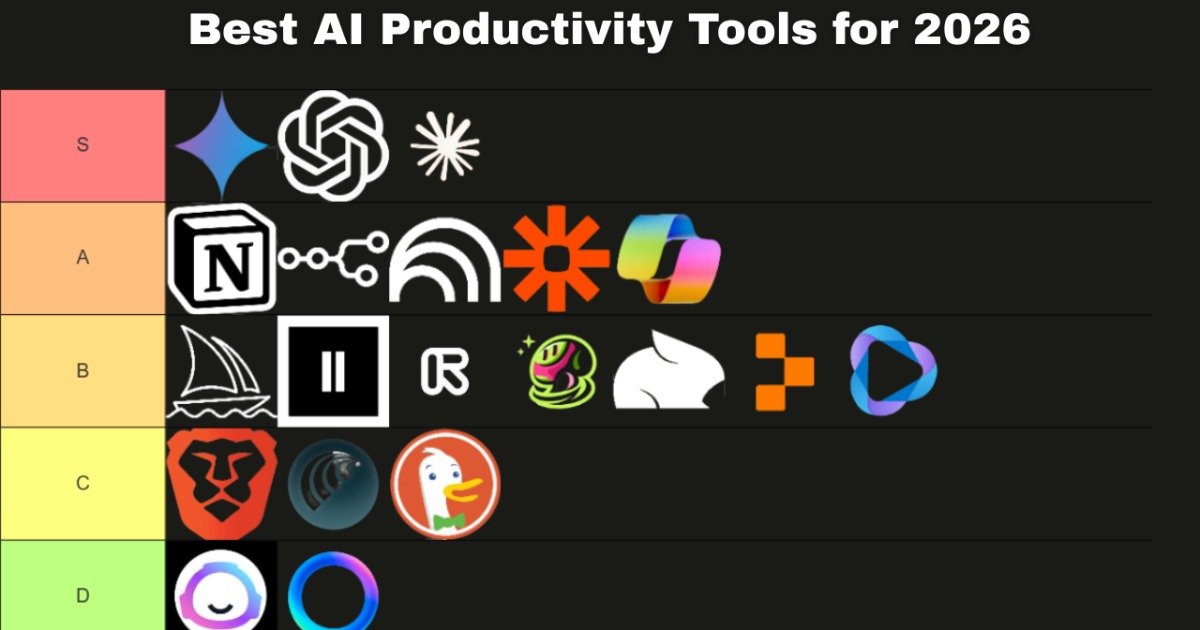 AI-powered productivity apps for Android